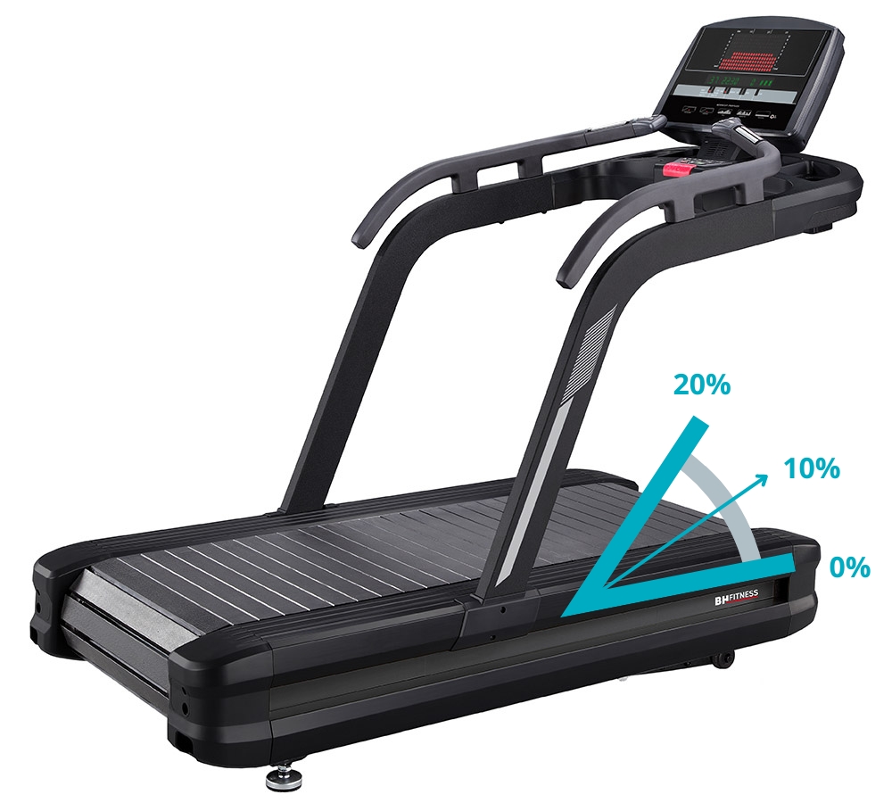 BH FITNESS Sled Run sklon