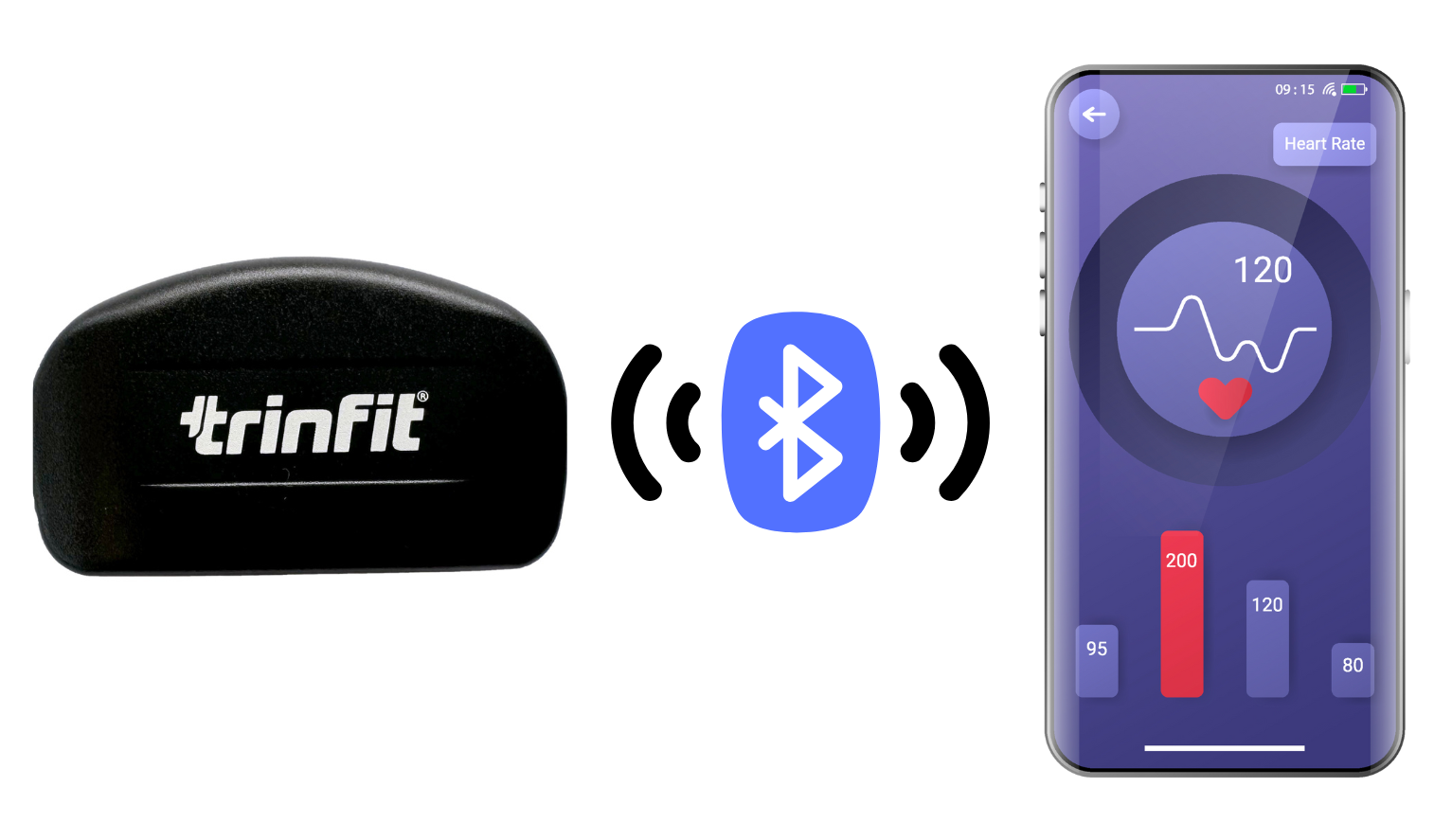 Hrudný pás TRINFIT Bluetooth Smart propojení s telefonem