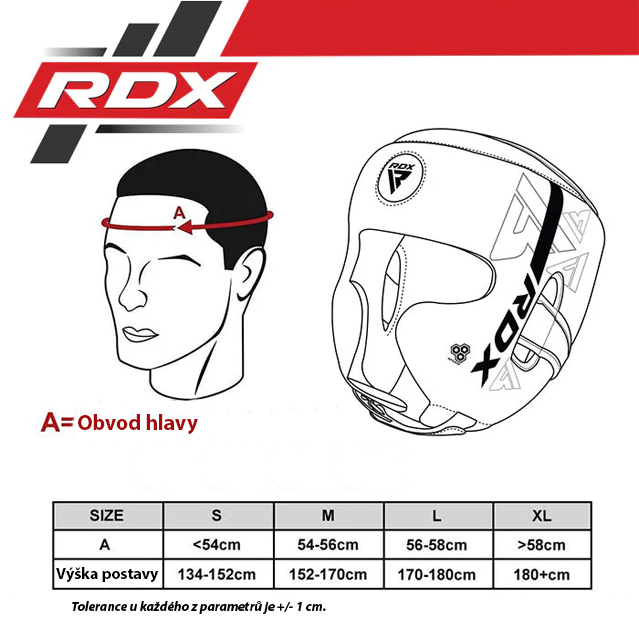 Tabuľka veľkostí boxerská prilba RDX