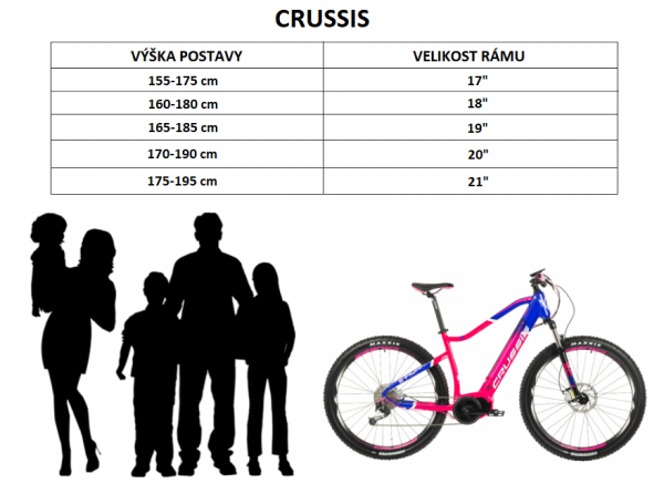 Elektrobicykel Crussis tabulka velikostí