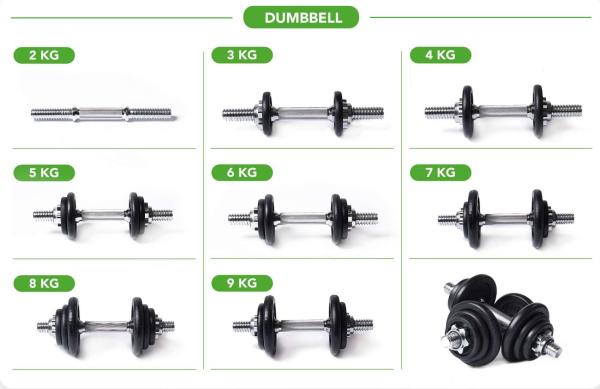 Činkový set 20 kg TUNTURI Litinový jednoruční činka